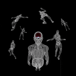 Proprioception