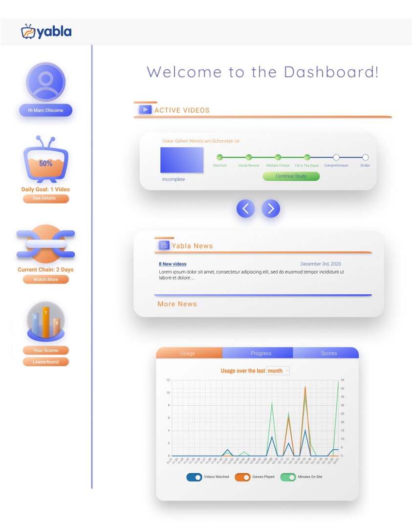 Yabla user dashboard interface